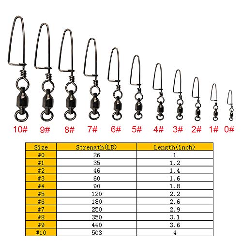 image for AGOOL Ball Bearing Fishing Swivel Stainless Steel High Strength with C