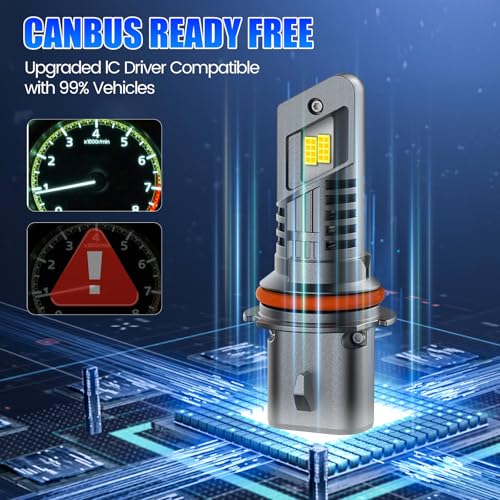 Image of rimthin 9004 Bulbs, HB1 Fog Lights Cool White Light Bulbs, 1:1 Mini Size (Pack of 2)