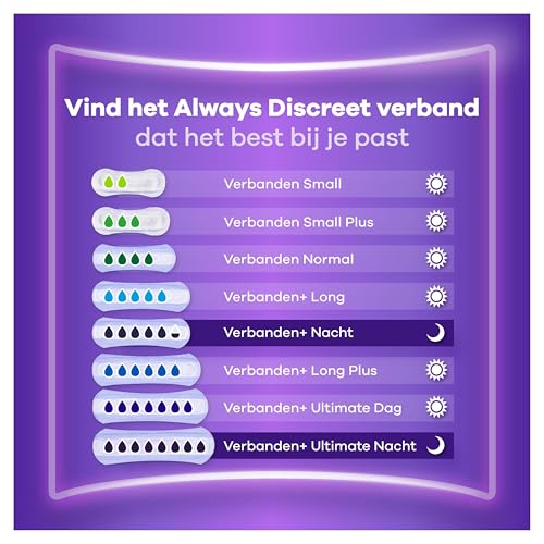 Always Discreet Inlegverband Normal – 96 stuks - View 5