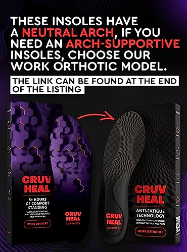 Image of CRUVHEAL Work Comfort Orthotic Insoles - Anti Fatigue Shoe Insert Men Women - Low Arch Support - Shock Absorption - Foot Pain Relief - Work Boot Insoles (XL, Violet)