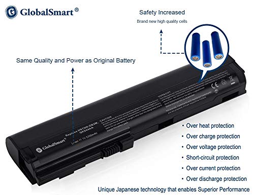 Globalsmart Batteria di Portatile ad Alta capacità...