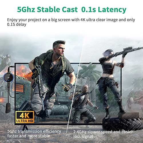 Wireless Hdmi Transmitter And Receiver Kit 4K, Aimibo Casting 2.4/5Ghz Stable Video/Audio To Monitor, Projector, Hdtv, Wireless Hdmi Extender 165Ft/50M Long Range For Laptop, Pc, Camera, Blu-Ray, Ps5 #TOP2