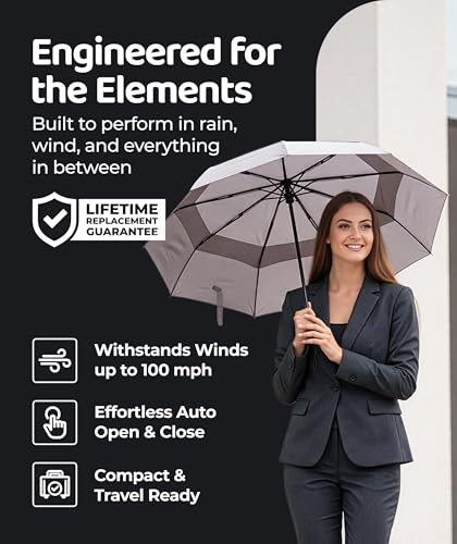 Image of Repel Windproof Travel Umbrella - Compact & Withstands Winds up to 100MPH, Strongest Premium Auto Folding Umbrella for Rain and Sun - Durable, Light & Portable for Women & Men, Fits Backpacks & Cars