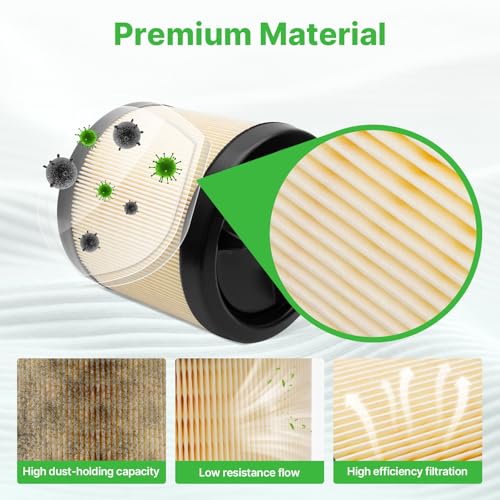 Image of 2PCS Engine Air Filter Fit for Bronco 2021-2026, Ranger 2024-2026