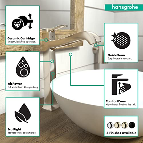 Encuentra la mejor selección de Repuestos de Grifería Hansgrohe los 7 más buscados. 8 Imagen adicional