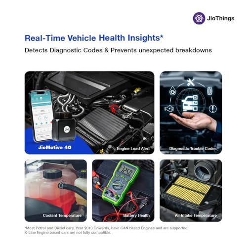JioMotive OBD GPS Tracker & Wi-fi Router| 4G eSIM Plug n Play| Instant On/Off, Geo Fencing Alerts| 1 Year Free Subscription| Jio Locked - Image 6