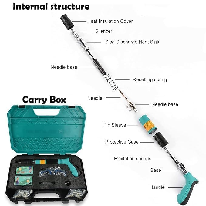 Image of Nail Gun Kit with 50pcs Nails,5 Speed Adjustable Manual Steel Nail Gun, Wall Fastening Power Tool, Portable Nail Shooting Machine, Wall Anchor Wire Slotting Device Household Decoration