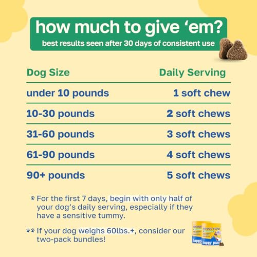 Image of Happy Paws Scoot Stop Dog Chews, Anal Gland Support for Dogs, Soft Chews with Coconut Oil, Pumpkin, Sweet Potato & Sea Kelp for Healthy Digestion, Organic, Non GMO, Vegan, Chicken Flavor, 200 Count