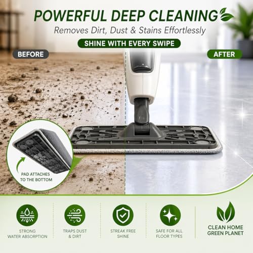 Image of Microfiber Mop Pads Replacement (2 Pack) - Universal Fit for Spray Mops & Dust Mops - Reusable, Machine Washable with 360 Degree Rotating Head - 15.3 inch x 5.1 inch - Grey [ONLY Pads]