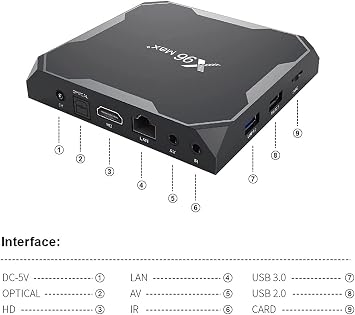 Android 9.0 TV Box 4GB RAM 32GB ROM، X96 Max + Android Box Amlogic S905X3 Quad-Core 2.4G + 5.8G WiFi Bluetooth 4.0 4K 60fps HDR