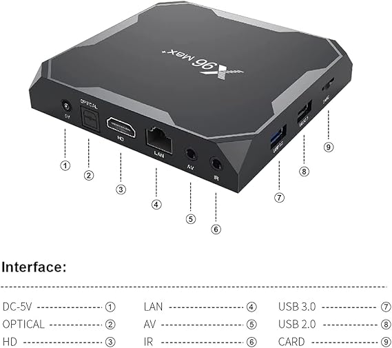Android 9.0 TV Box 4GB RAM 32GB ROM، X96 Max + Android Box Amlogic S905X3 Quad-Core 2.4G + 5.8G WiFi Bluetooth 4.0 4K 60fps HDR