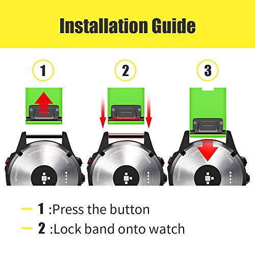 ISABAKE Cinturino Orologio per Garmin Fenix 6X /