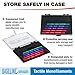 Baseline Tactile Monofilament Sensory Perception Evaluation Tool 5-Piece Set, Clinical Level Screening Test for Hands, Feet, (2.83/3.61/4.31/4.56/6.65 g)