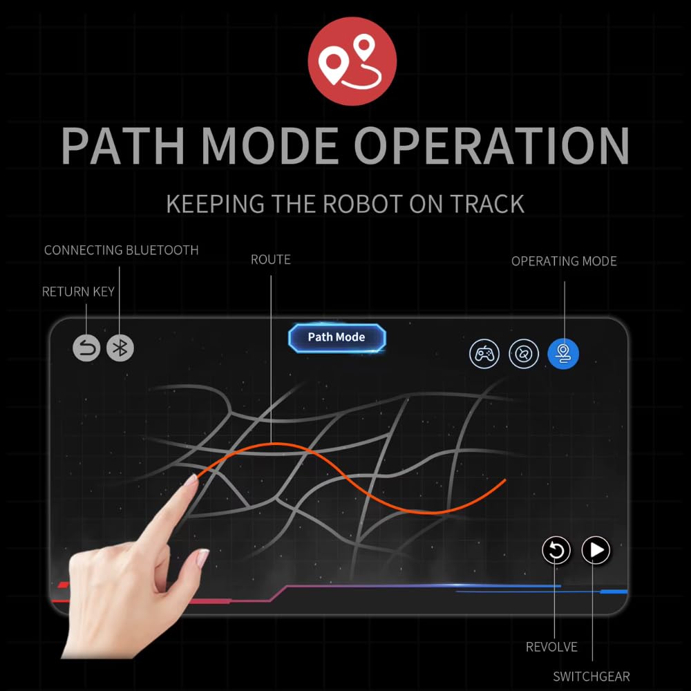 Robot Programable Stem 5 en 1 para Niños | Kit de Robótica Educativa con Control Remoto, Luces LED y App | Juego de Construcción para Aprender Ingeniería
