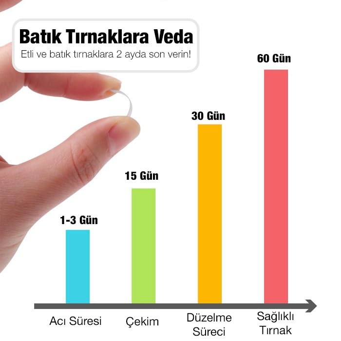 Ezere 24 Parça Profesyonel Tırnak Bakım ve Onarım Manikür Pedikür Seti, RZ