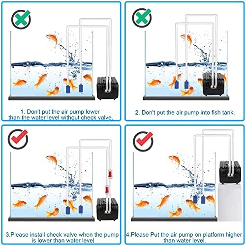 MILIWAN Aquarium Air Pump Ultra Silent Oxygen Air Pump (3W, 300L/h) Air Aerator Pump for 1L to 500L Fish Tank Accessories Included