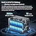 OUKITEL P1000 Plus 1800W Power Station with 200W Solar Panel, 1024Wh Solar Generator with 4 AC Outlets (3600W Peak), 1200W Fast Charging, APP Control Battery Backup for Home, Camping & RVs