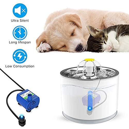 Fuente de Agua Automática para Gatos y Perros 2.4L miniatura 5