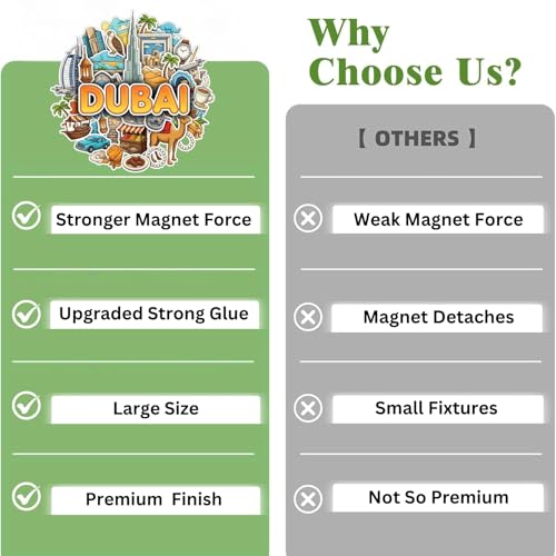 Image of Souvenir Fridge Magnet | 4x3 Inch Collectible Travel Decor | Strong & Durable Refrigerator Magnet with Iconic Landmarks for Travelers (Dubai)