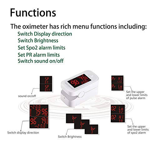 Alician Home Fingertip Pulse Oximeter Digital Fitness LED Blood Oxygen Meter SPO2 Functional Oxygen Saturation