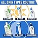 CeraVe Eye Repair Cream, Under Eye Cream For Puffiness And Bags Under Eyes, Hyaluronic Acid + Niacinamide + Marine Botanical Complex, Oil Free & Opthalmologist Tested