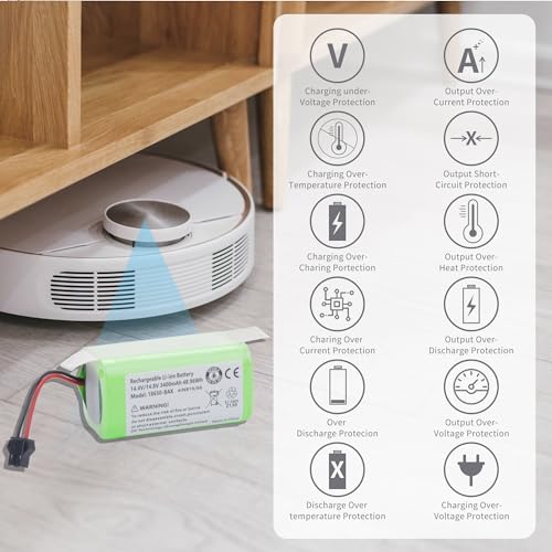 Digital Battery Replacement for Proscenic 850T, Neatsvor X500, and Ecovacs BFG-WSQ Robot Vacuums - 14.4V 3400mAh
