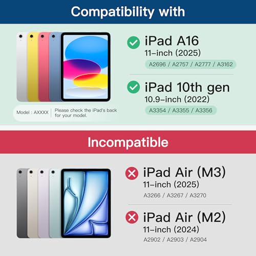 CACOE Case for iPad A16 11th/10th Generation(2025/2022) with Pencil Holder & Screen Protector 11/10.9 inch - Full Protective Tablet Cover for iPad 11/10 Gen, Coastal Blue