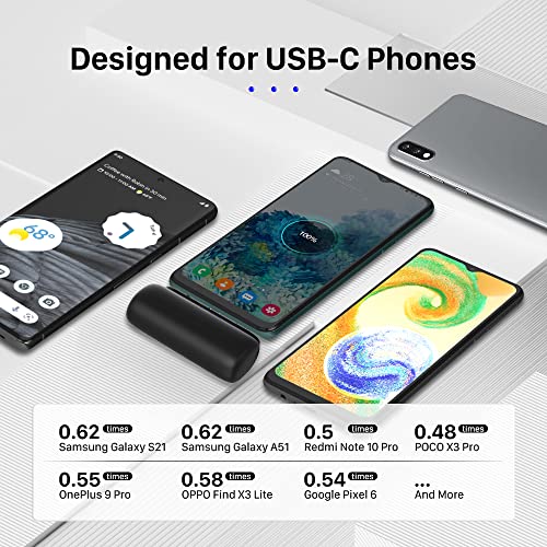Power Bank Portable Charger 5500Mah 20Wh Ultra Compact Backup Charger,Usb C Mini Small Fast Charging Power Bank Battery Pack,For Type C Android Phones Samsung Galaxy S21,Note 20,Lg,Google Pixel, Etc #TOP2