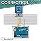 Funduino RFID-Kit für Arduino, Raspberry Pi - RFID Starter-Set mit Lesegerät (Reader), Chip und Steckkarte, 13.56 MHz, SPI-Schnittstelle - 1 Stück