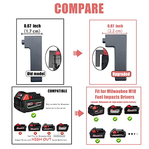 [Upgraded Widen] Aluminum Magnetic 1/4-Inch Hex Bits Holders Fit For Milwaukee M18 Fuel Impacts Drivers,Metal Drill Bits Organizer, Hex Screw Bit Storage On Side Of Power Drill,Right Side #TOP3