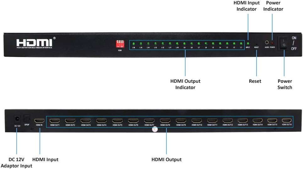🔥 Cashback up to 70% LONNKY Ultra HD 4K 60HZ 1x16 Rack Mount HDMI Splitter High Resolutions Up to Full Ultra HD 1080P and 3D Compatible with Xbox, PS4 PS3 Fire Stick Blu Ray Apple TV HDTV 16 Ports (1 In 16 Out)
