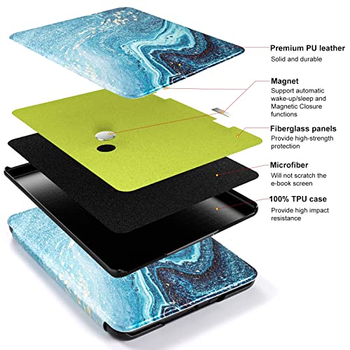 Image of CoBak Case for All New 6 Inch E-Reader 2024 and 2022 (11 Generation) - PU Leather Smart Cover, Auto Sleep and Wake, not Compatible with Kobo Clara Orchids,TealMarble