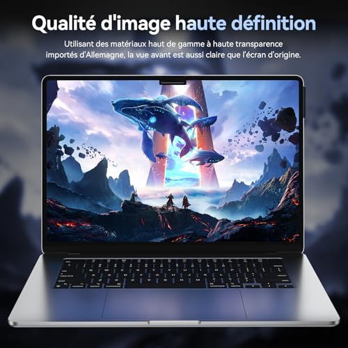 Filtro de privacidad para MacBook Pro 14 pulgadas antiespía M1 M2 M3 7