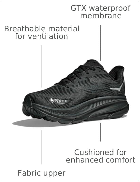 Image of HOKA womens Running Shoes