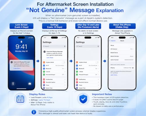Écran de Rechange Digitalizer 3D Touch pour iPhone 15 Pro Max Noir - 2