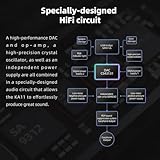 FiiO KA11 USB Dongle DAC and Amp (USB-C, Silver) - Image 4