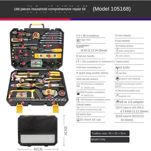 Kit de herramientas combinadas 158 piezas con caja miniatura 2