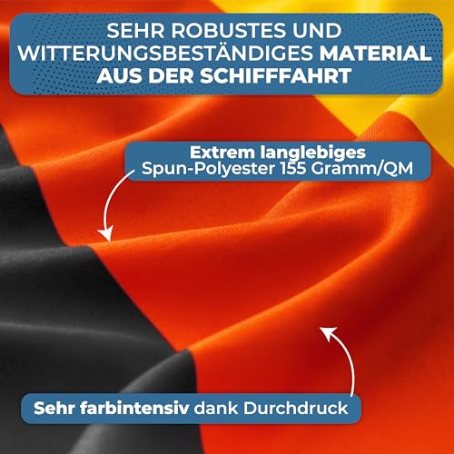 Drapeau d'Europe en polyester filé 155 g/m² FBS résistant aux intempéries - 3