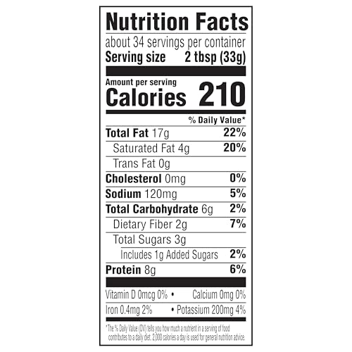 Image of Peter Pan Natural Creamy Peanut Butter Spread, 40 OZ (Pack of 2)