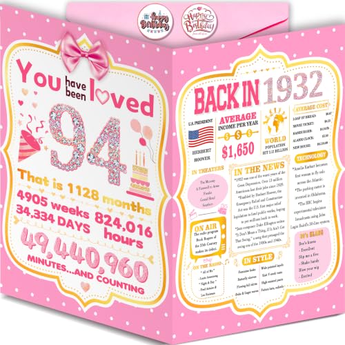 MQMRYeto Pink 94th Birthday Card Gift Decorations Gift for Women