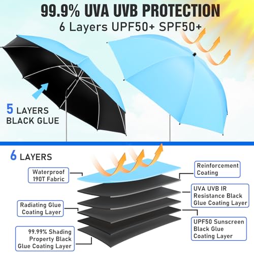 Image of 2 PACK Beach Umbrella with Clamp, 360 Adjustable Umbrellas for Chair, UPF50+ Umbrella for Beach Chair, Patio Chair, Wheelchair, Camping Chair, Golf Carts (Chair Not Included)