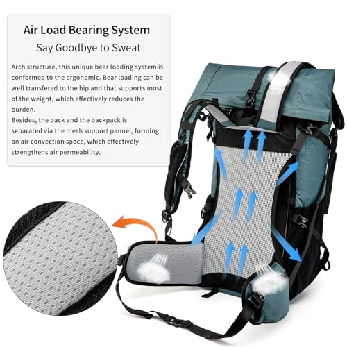 Gander Mountain Backpack product image