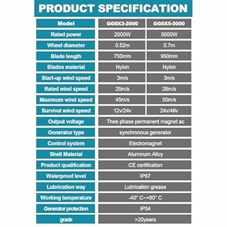 YhsPkh 12v/24v/48v Magnetic Levitation Wind Turbine - Inverter, 3-Colors Vertical Axis Wind Turbine Generator, Mppt Controller, For Home, Street,48v-5KW