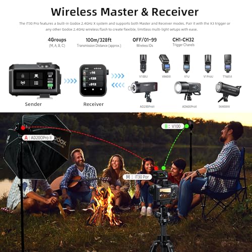 غودوكس فلاش اي تي 30 برو اف بوكيت تي تي ال لكاميرا فوجي فيلم: لاسلكي 2.4G + شاشة لمس (يعادل مشغل X3 مدمج)، بطارية ليثيوم ايون، HSS 1/8000s، 560 ومضة، موزع مدمج للصور الشخصية