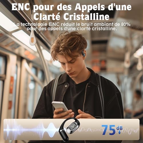 OHAYO Open Ear Kopfhörer Komfortabel, Bluetooth Kopfhörer Sport, 40h Wiedergabe, Fester Halt, Starker Bass, Kopfhörer Kabellos mit ENC Noise Cancelling Mic, Digital Display, IPX6 Wasserdicht