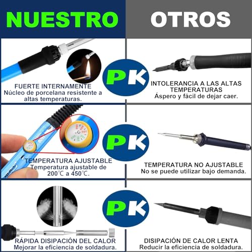Soldadoras Y Accesorios, Tools Imagen adicional