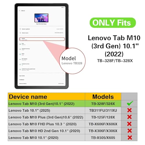 GOZOPO Kids Case for Lenovo Tab M10 3rd Gen Tablet, with Handle Shockproof Stand Protective Cover [ONLY fits M10 3rd Gen 10.1" TB-328FU/TB-328XU]