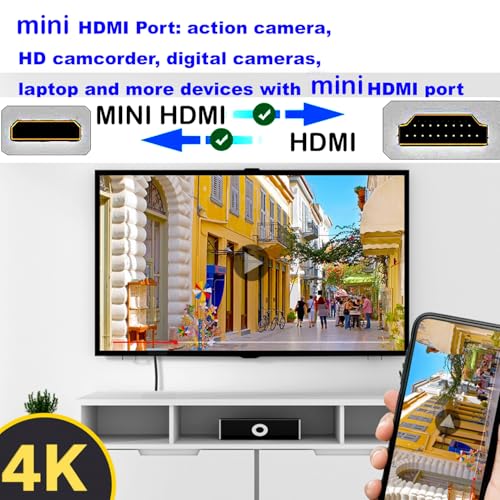 YOTETION Mini HDMI to HDMI Cable 50FT, High Speed 4K 60Hz HDMI 2.0 Cord, Compatible with Camera, Camcorder, Tablet and Graphics/Video Card, Laptop, Raspberry Pi Zero W by YOTETION - Used condition - Image 3