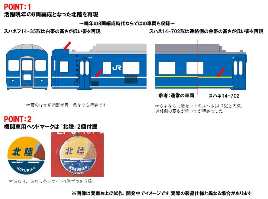 Amazon | トミーテック (TOMYTEC) TOMIX Nゲージ JR 14系14形特急寝台