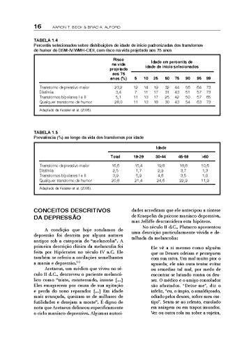 Depressão: Causas e Tratamento